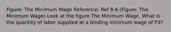 Figure: The Minimum Wage Reference: Ref 8-6 (Figure: The Minimum Wage) Look at the figure The Minimum Wage. What is the quantity of labor supplied at a binding minimum wage of P3?