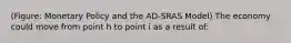 (Figure: Monetary Policy and the AD-SRAS Model) The economy could move from point h to point i as a result of: