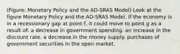 (Figure: Monetary Policy and the AD-SRAS Model) Look at the figure Monetary Policy and the AD-SRAS Model. If the economy is in a recessionary gap at point f, it could move to point g as a result of: a decrease in government spending. an increase in the discount rate. a decrease in the money supply. purchases of government securities in the open market.