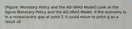 (Figure: Monetary Policy and the AD-SRAS Model) Look at the figure Monetary Policy and the AD-SRAS Model. If the economy is in a recessionary gap at point f, it could move to point g as a result of: