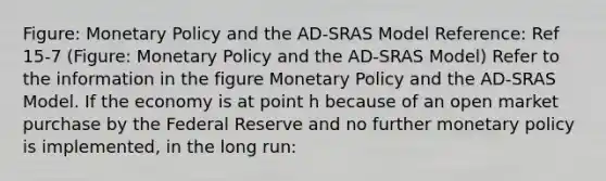 Figure: Monetary Policy and the AD-SRAS Model Reference: Ref 15-7 (Figure: Monetary Policy and the AD-SRAS Model) Refer to the information in the figure Monetary Policy and the AD-SRAS Model. If the economy is at point h because of an open market purchase by the Federal Reserve and no further monetary policy is implemented, in the long run: