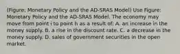 (Figure: Monetary Policy and the AD-SRAS Model) Use Figure: Monetary Policy and the AD-SRAS Model. The economy may move from point i to point h as a result of: A. an increase in the money supply. B. a rise in the discount rate. C. a decrease in the money supply. D. sales of government securities in the open market.