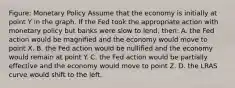 Figure: Monetary Policy Assume that the economy is initially at point Y in the graph. If the Fed took the appropriate action with monetary policy but banks were slow to lend, then: A. the Fed action would be magnified and the economy would move to point X. B. the Fed action would be nullified and the economy would remain at point Y. C. the Fed action would be partially effective and the economy would move to point Z. D. the LRAS curve would shift to the left.