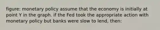 figure: monetary policy assume that the economy is initially at point Y in the graph. if the Fed took the appropriate action with monetary policy but banks were slow to lend, then: