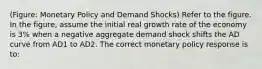 (Figure: Monetary Policy and Demand Shocks) Refer to the figure. In the figure, assume the initial real growth rate of the economy is 3% when a negative aggregate demand shock shifts the AD curve from AD1 to AD2. The correct monetary policy response is to: