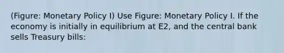 (Figure: Monetary Policy I) Use Figure: Monetary Policy I. If the economy is initially in equilibrium at E2, and the central bank sells Treasury bills: