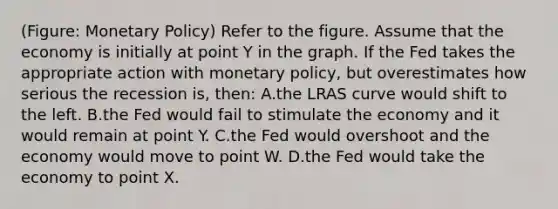 (Figure: <a href='https://www.questionai.com/knowledge/kEE0G7Llsx-monetary-policy' class='anchor-knowledge'>monetary policy</a>) Refer to the figure. Assume that the economy is initially at point Y in the graph. If the Fed takes the appropriate action with monetary policy, but overestimates how serious the recession is, then: A.the LRAS curve would shift to the left. B.the Fed would fail to stimulate the economy and it would remain at point Y. C.the Fed would overshoot and the economy would move to point W. D.the Fed would take the economy to point X.