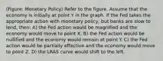 (Figure: Monetary Policy) Refer to the figure. Assume that the economy is initially at point Y in the graph. If the Fed takes the appropriate action with monetary policy, but banks are slow to lend, then: A) the Fed action would be magnified and the economy would move to point X. B) the Fed action would be nullified and the economy would remain at point Y. C) the Fed action would be partially effective and the economy would move to point Z. D) the LRAS curve would shift to the left.