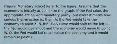 (Figure: Monetary Policy) Refer to the figure. Assume that the economy is initially at point Y in the graph. If the Fed takes the appropriate action with monetary policy, but overestimates how serious the recession is, then: A. the Fed would take the economy to point X. B. the LRAS curve would shift to the left. C. the Fed would overshoot and the economy would move to point W. D. the Fed would fail to stimulate the economy and it would remain at point Y.