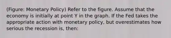 (Figure: Monetary Policy) Refer to the figure. Assume that the economy is initially at point Y in the graph. If the Fed takes the appropriate action with monetary policy, but overestimates how serious the recession is, then: