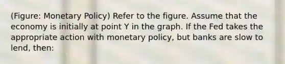 (Figure: Monetary Policy) Refer to the figure. Assume that the economy is initially at point Y in the graph. If the Fed takes the appropriate action with monetary policy, but banks are slow to lend, then: