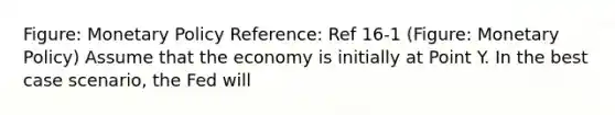 Figure: Monetary Policy Reference: Ref 16-1 (Figure: Monetary Policy) Assume that the economy is initially at Point Y. In the best case scenario, the Fed will