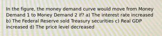 In the figure, the money demand curve would move from Money Demand 1 to Money Demand 2 if? a) The interest rate increased b) The Federal Reserve sold Treasury securities c) Real GDP increased d) The price level decreased