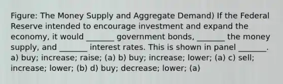 Figure: The Money Supply and Aggregate Demand) If the Federal Reserve intended to encourage investment and expand the economy, it would _______ government bonds, _______ the money supply, and _______ interest rates. This is shown in panel _______. a) buy; increase; raise; (a) b) buy; increase; lower; (a) c) sell; increase; lower; (b) d) buy; decrease; lower; (a)