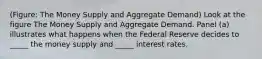 (Figure: The Money Supply and Aggregate Demand) Look at the figure The Money Supply and Aggregate Demand. Panel (a) illustrates what happens when the Federal Reserve decides to _____ the money supply and _____ interest rates.