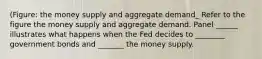 (Figure: the money supply and aggregate demand_ Refer to the figure the money supply and aggregate demand. Panel ______ illustrates what happens when the Fed decides to ________ government bonds and _______ the money supply.