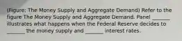 (Figure: The Money Supply and Aggregate Demand) Refer to the figure The Money Supply and Aggregate Demand. Panel _______ illustrates what happens when the Federal Reserve decides to _______ the money supply and _______ interest rates.