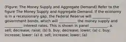 (Figure: The Money Supply and Aggregate Demand) Refer to the figure The Money Supply and Aggregate Demand. If the economy is in a recessionary gap, the Federal Reserve will __________ government bonds, which will __________ the money supply and __________ interest rates. This is shown in panel __________. a. sell; decrease; raise; (b) b. buy; decrease; lower; (a) c. buy; increase; lower; (a) d. sell; increase; lower; (a)