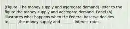 (Figure: The money supply and aggregate demand) Refer to the figure the money supply and aggregate demand. Panel (b) illustrates what happens when the Federal Reserve decides to_____ the money supply and _______ interest rates.