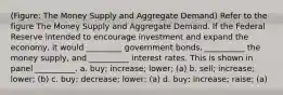 (Figure: The Money Supply and Aggregate Demand) Refer to the figure The Money Supply and Aggregate Demand. If the Federal Reserve intended to encourage investment and expand the economy, it would _________ government bonds, __________ the money supply, and __________ interest rates. This is shown in panel __________. a. buy; increase; lower; (a) b. sell; increase; lower; (b) c. buy; decrease; lower; (a) d. buy; increase; raise; (a)