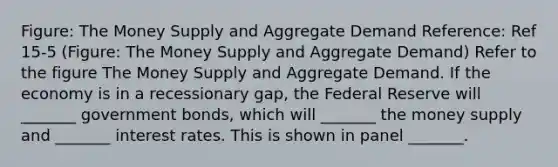 Figure: The Money Supply and Aggregate Demand Reference: Ref 15-5 (Figure: The Money Supply and Aggregate Demand) Refer to the figure The Money Supply and Aggregate Demand. If the economy is in a recessionary gap, the Federal Reserve will _______ government bonds, which will _______ the money supply and _______ interest rates. This is shown in panel _______.