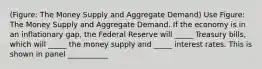 (Figure: The Money Supply and Aggregate Demand) Use Figure: The Money Supply and Aggregate Demand. If the economy is in an inflationary gap, the Federal Reserve will _____ Treasury bills, which will _____ the money supply and _____ interest rates. This is shown in panel ___________