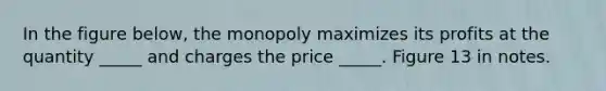 In the figure below, the monopoly maximizes its profits at the quantity _____ and charges the price _____. Figure 13 in notes.