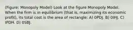 (Figure: Monopoly Model) Look at the figure Monopoly Model. When the firm is in equilibrium (that is, maximizing its economic profit), its total cost is the area of rectangle: A) 0PDJ. B) 0IHJ. C) IPDH. D) 0SBJ.