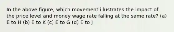 In the above figure, which movement illustrates the impact of the price level and money wage rate falling at the same rate? (a) E to H (b) E to K (c) E to G (d) E to J