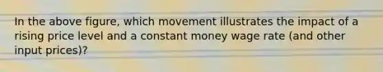 In the above figure, which movement illustrates the impact of a rising price level and a constant money wage rate (and other input prices)?