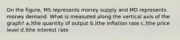 On the figure, MS represents money supply and MD represents money demand. What is measured along the vertical axis of the graph? a.)the quantity of output b.)the inflation rate c.)the price level d.)the interest rate