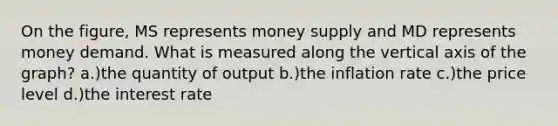 On the figure, MS represents money supply and MD represents money demand. What is measured along the vertical axis of the graph? a.)the quantity of output b.)the inflation rate c.)the price level d.)the interest rate