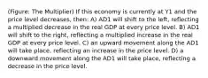 (Figure: The Multiplier) If this economy is currently at Y1 and the price level decreases, then: A) AD1 will shift to the left, reflecting a multiplied decrease in the real GDP at every price level. B) AD1 will shift to the right, reflecting a multiplied increase in the real GDP at every price level. C) an upward movement along the AD1 will take place, reflecting an increase in the price level. D) a downward movement along the AD1 will take place, reflecting a decrease in the price level.