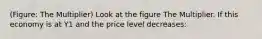 (Figure: The Multiplier) Look at the figure The Multiplier. If this economy is at Y1 and the price level decreases: