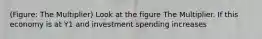 (Figure: The Multiplier) Look at the figure The Multiplier. If this economy is at Y1 and investment spending increases