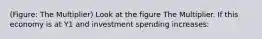 (Figure: The Multiplier) Look at the figure The Multiplier. If this economy is at Y1 and investment spending increases: