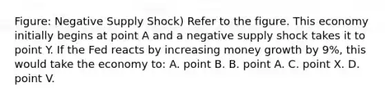 Figure: Negative Supply Shock) Refer to the figure. This economy initially begins at point A and a negative supply shock takes it to point Y. If the Fed reacts by increasing money growth by 9%, this would take the economy to: A. point B. B. point A. C. point X. D. point V.