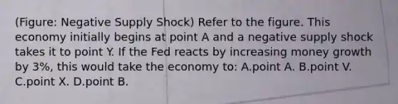 (Figure: Negative Supply Shock) Refer to the figure. This economy initially begins at point A and a negative supply shock takes it to point Y. If the Fed reacts by increasing money growth by 3%, this would take the economy to: A.point A. B.point V. C.point X. D.point B.