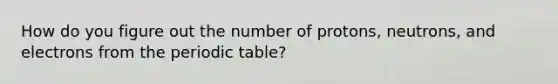 How do you figure out the number of protons, neutrons, and electrons from the periodic table?