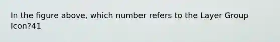 In the figure above, which number refers to the Layer Group Icon?41