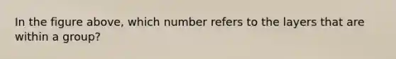 In the figure above, which number refers to the layers that are within a group?