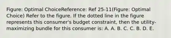 Figure: Optimal ChoiceReference: Ref 25-11(Figure: Optimal Choice) Refer to the figure. If the dotted line in the figure represents this consumer's budget constraint, then the utility-maximizing bundle for this consumer is: A. A. B. C. C. B. D. E.