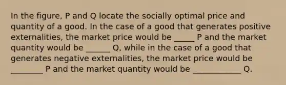 In the​ figure, P and Q locate the socially optimal price and quantity of a good. In the case of a good that generates positive​ externalities, the market price would be​ _____ P and the market quantity would be​ ______ Q​, while in the case of a good that generates negative​ externalities, the market price would be​ ________ P and the market quantity would be​ ____________ Q.