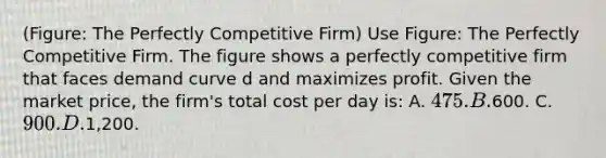 (Figure: The Perfectly Competitive Firm) Use Figure: The Perfectly Competitive Firm. The figure shows a perfectly competitive firm that faces demand curve d and maximizes profit. Given the market price, the firm's total cost per day is: A. 475. B.600. C. 900. D.1,200.