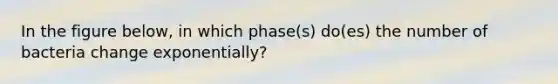 In the figure below, in which phase(s) do(es) the number of bacteria change exponentially?