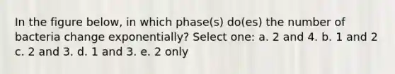 In the figure below, in which phase(s) do(es) the number of bacteria change exponentially? Select one: a. 2 and 4. b. 1 and 2 c. 2 and 3. d. 1 and 3. e. 2 only