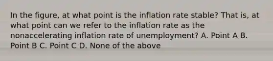 In the​ figure, at what point is the inflation rate​ stable? That​ is, at what point can we refer to the inflation rate as the nonaccelerating inflation rate of​ unemployment? A. Point A B. Point B C. Point C D. None of the above