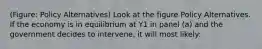 (Figure: Policy Alternatives) Look at the figure Policy Alternatives. If the economy is in equilibrium at Y1 in panel (a) and the government decides to intervene, it will most likely:
