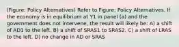 (Figure: Policy Alternatives) Refer to Figure: Policy Alternatives. If the economy is in equilibrium at Y1 in panel (a) and the government does not intervene, the result will likely be: A) a shift of AD1 to the left. B) a shift of SRAS1 to SRAS2. C) a shift of LRAS to the left. D) no change in AD or SRAS