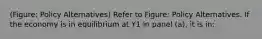 (Figure: Policy Alternatives) Refer to Figure: Policy Alternatives. If the economy is in equilibrium at Y1 in panel (a), it is in: